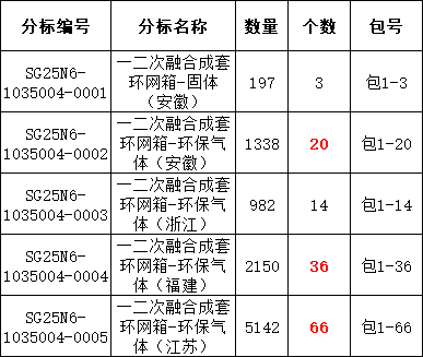 342a3599135a00c27762dc3ea03a407c 太阳成(tyc122cc-VIP认证集团)-Official Platform