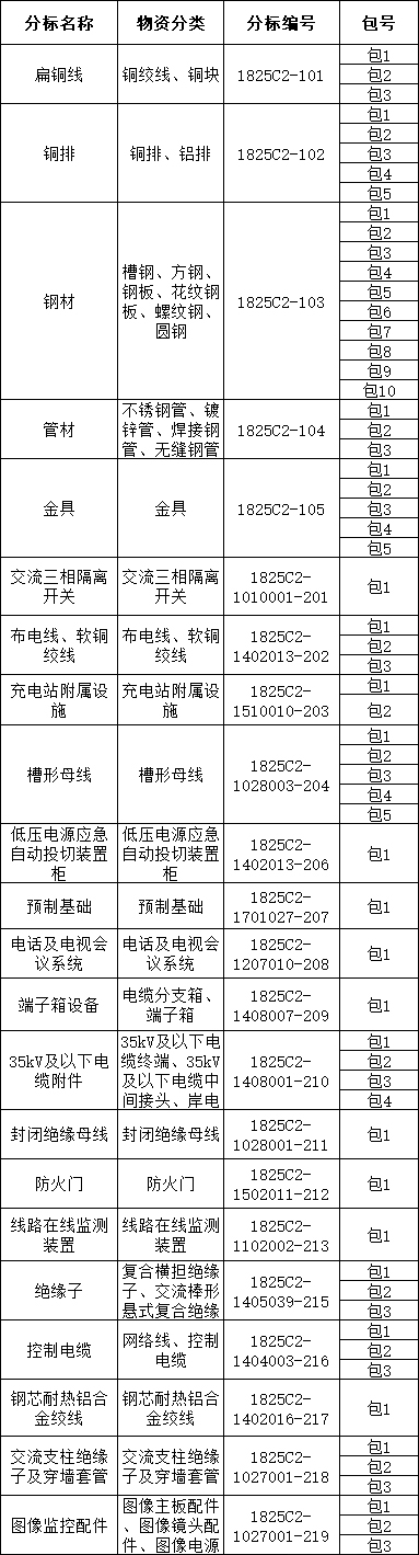 太阳成(tyc122cc-VIP认证集团)-Official Platform