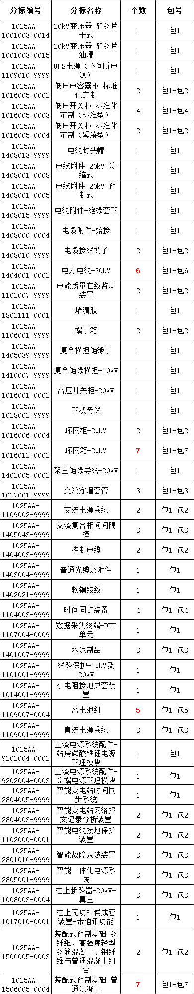 262fd4197e1f827231c7cc3d855eff86 太阳成(tyc122cc-VIP认证集团)-Official Platform