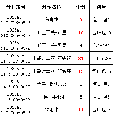359d25548452e5e7e32d5c28b154368c 太阳成(tyc122cc-VIP认证集团)-Official Platform