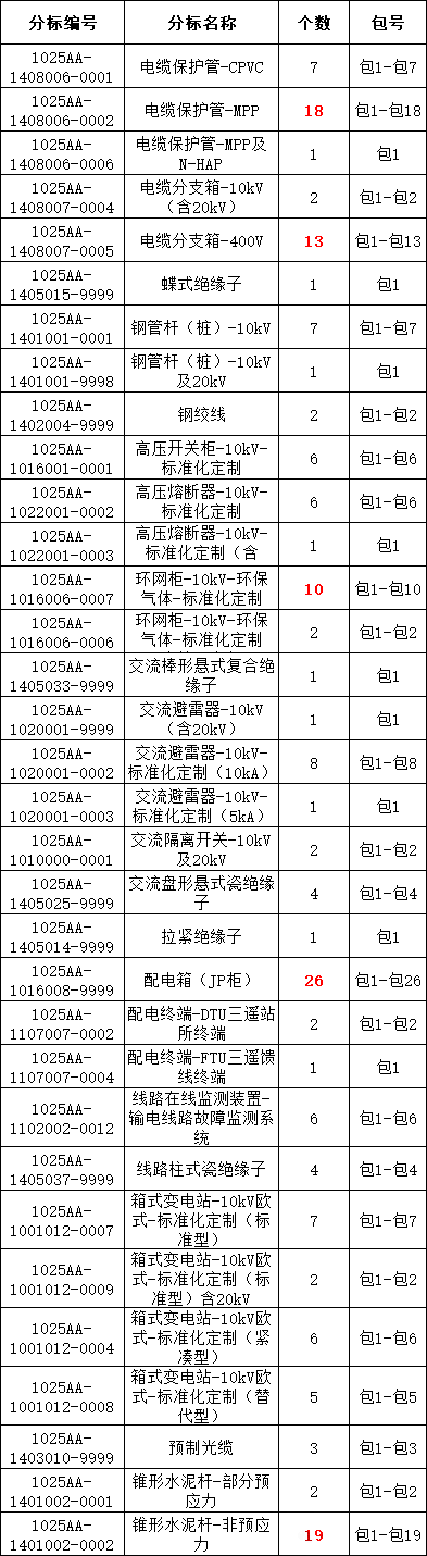 988a6428a99d0662f0265a4862a08a83 太阳成(tyc122cc-VIP认证集团)-Official Platform