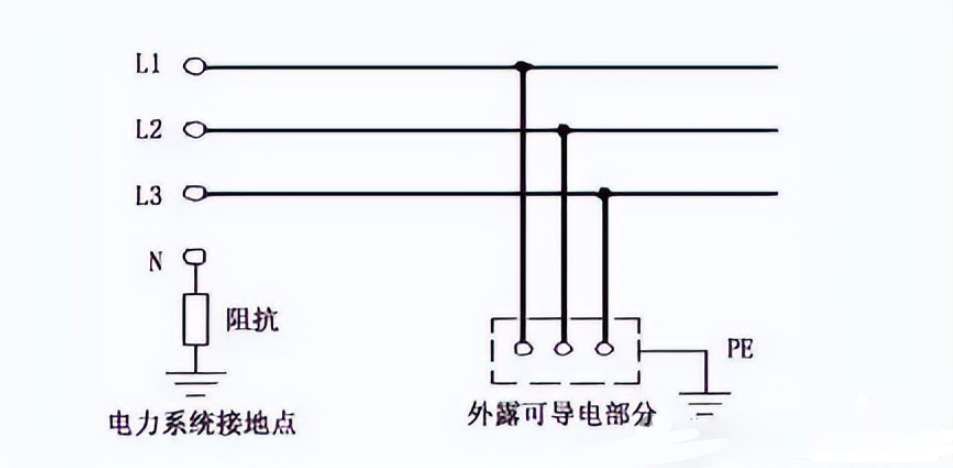 太阳成(tyc122cc-VIP认证集团)-Official Platform