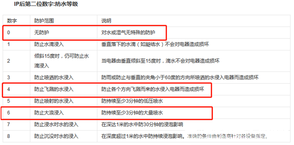 太阳成(tyc122cc-VIP认证集团)-Official Platform