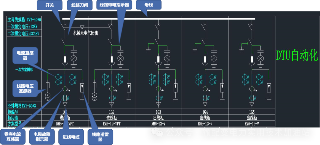 太阳成(tyc122cc-VIP认证集团)-Official Platform
