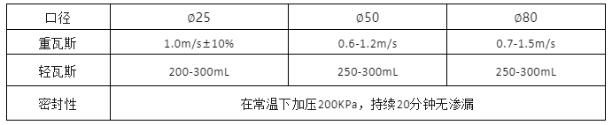 太阳成(tyc122cc-VIP认证集团)-Official Platform