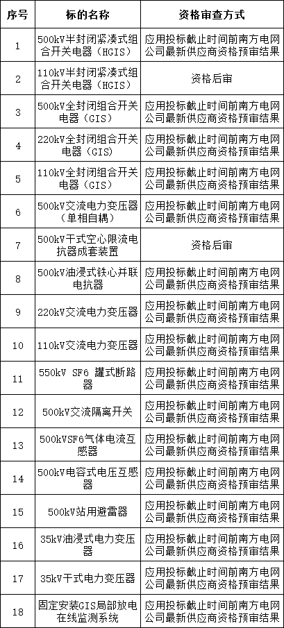太阳成(tyc122cc-VIP认证集团)-Official Platform