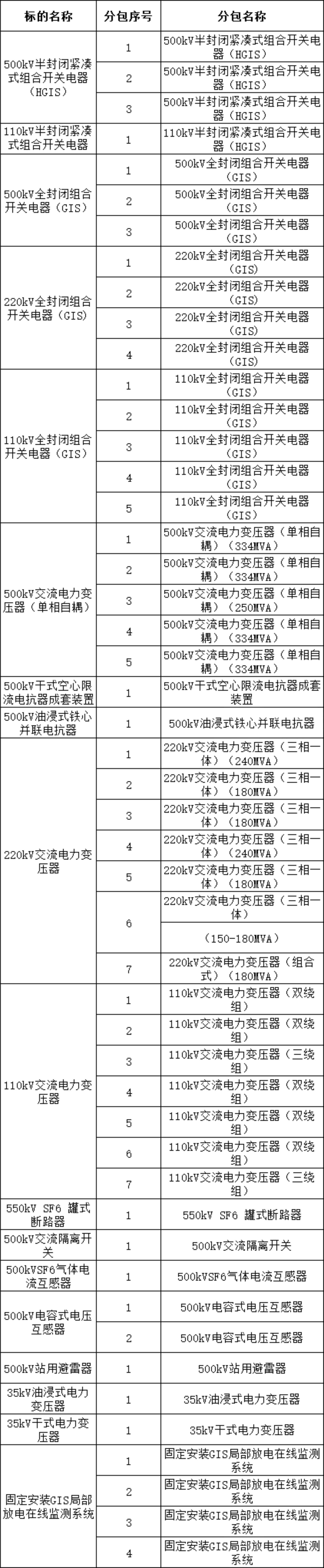 太阳成(tyc122cc-VIP认证集团)-Official Platform