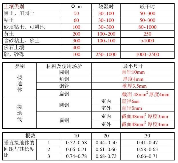 太阳成(tyc122cc-VIP认证集团)-Official Platform