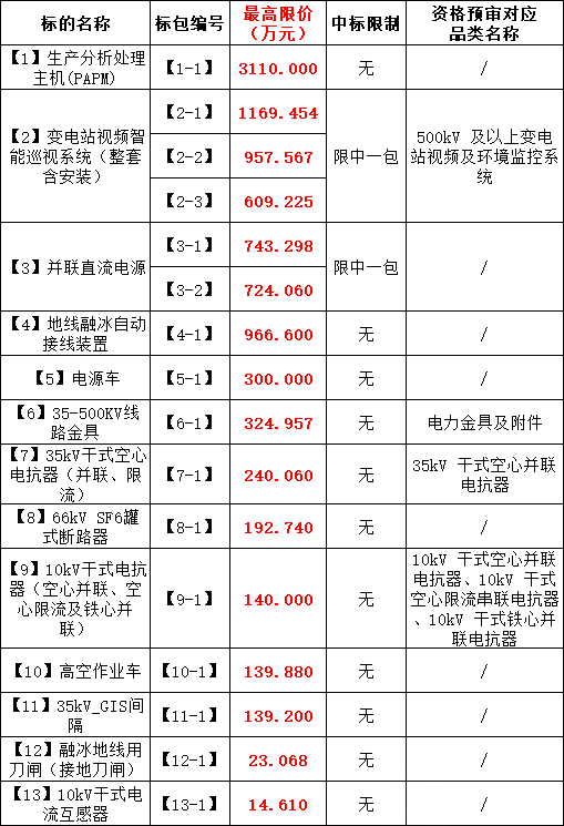 aadbb91bc2fcf6a90f9963a58313eccc 太阳成(tyc122cc-VIP认证集团)-Official Platform