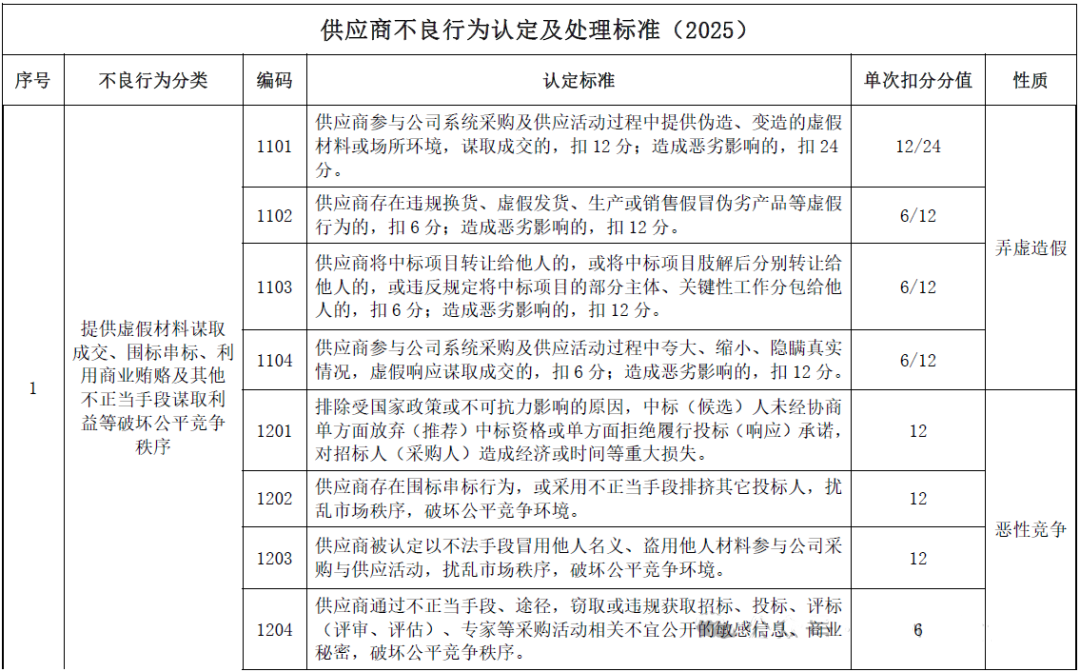 9a9f84fc8a95e1ae87e1aeff850013fc 太阳成(tyc122cc-VIP认证集团)-Official Platform