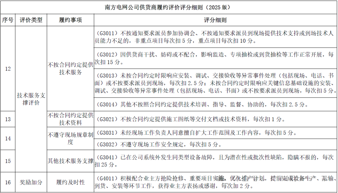 太阳成(tyc122cc-VIP认证集团)-Official Platform