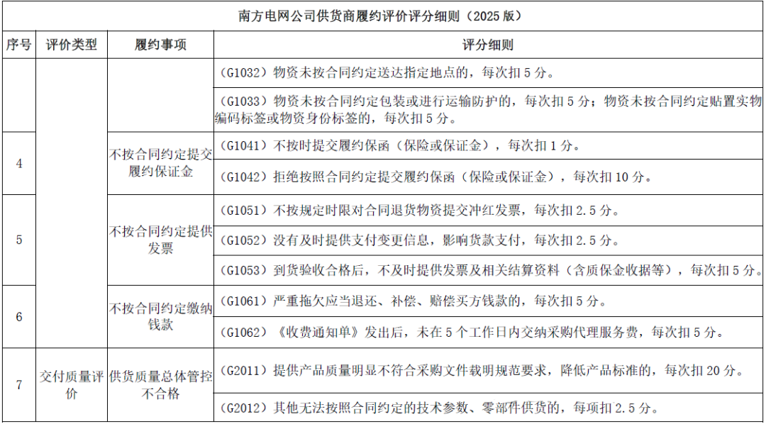 太阳成(tyc122cc-VIP认证集团)-Official Platform