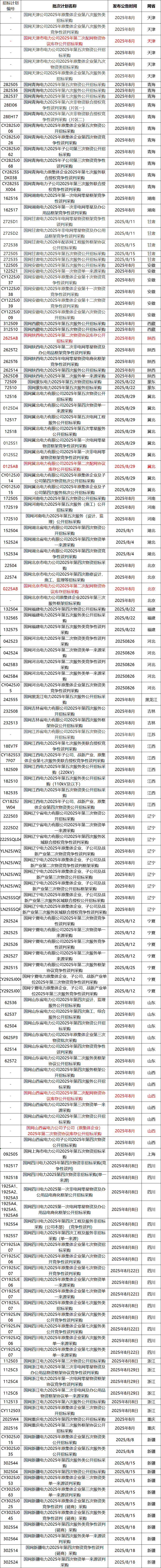太阳成(tyc122cc-VIP认证集团)-Official Platform