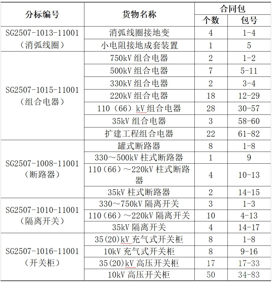 太阳成(tyc122cc-VIP认证集团)-Official Platform