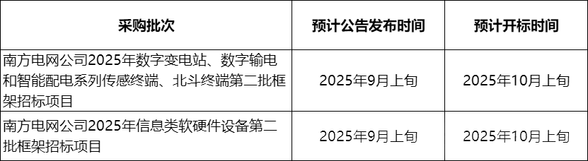太阳成(tyc122cc-VIP认证集团)-Official Platform