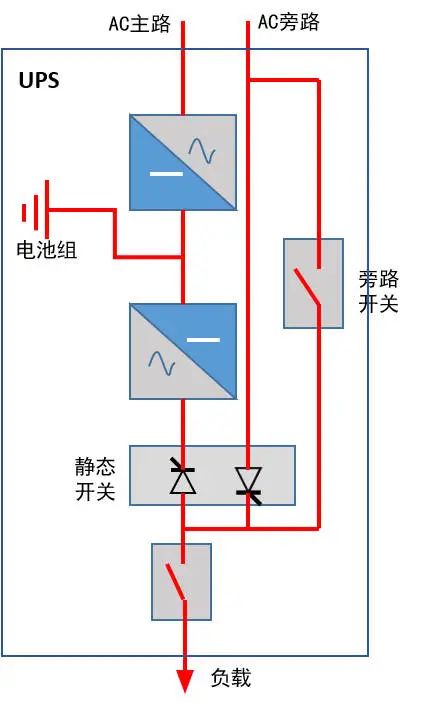 太阳成(tyc122cc-VIP认证集团)-Official Platform