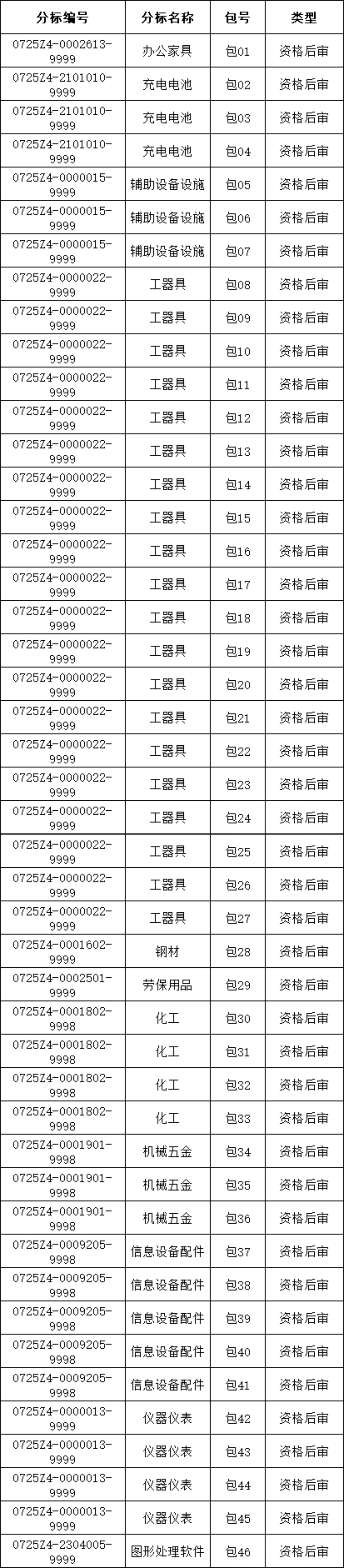 太阳成(tyc122cc-VIP认证集团)-Official Platform