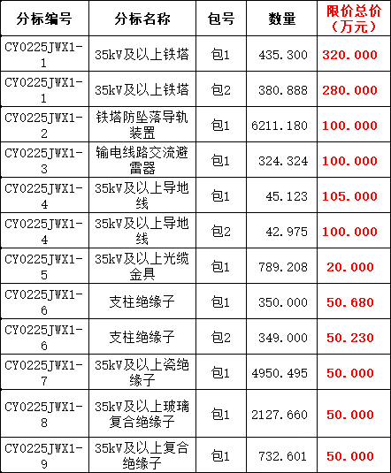 太阳成(tyc122cc-VIP认证集团)-Official Platform