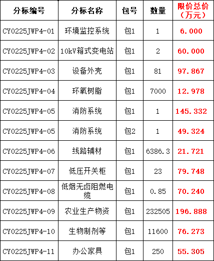 太阳成(tyc122cc-VIP认证集团)-Official Platform