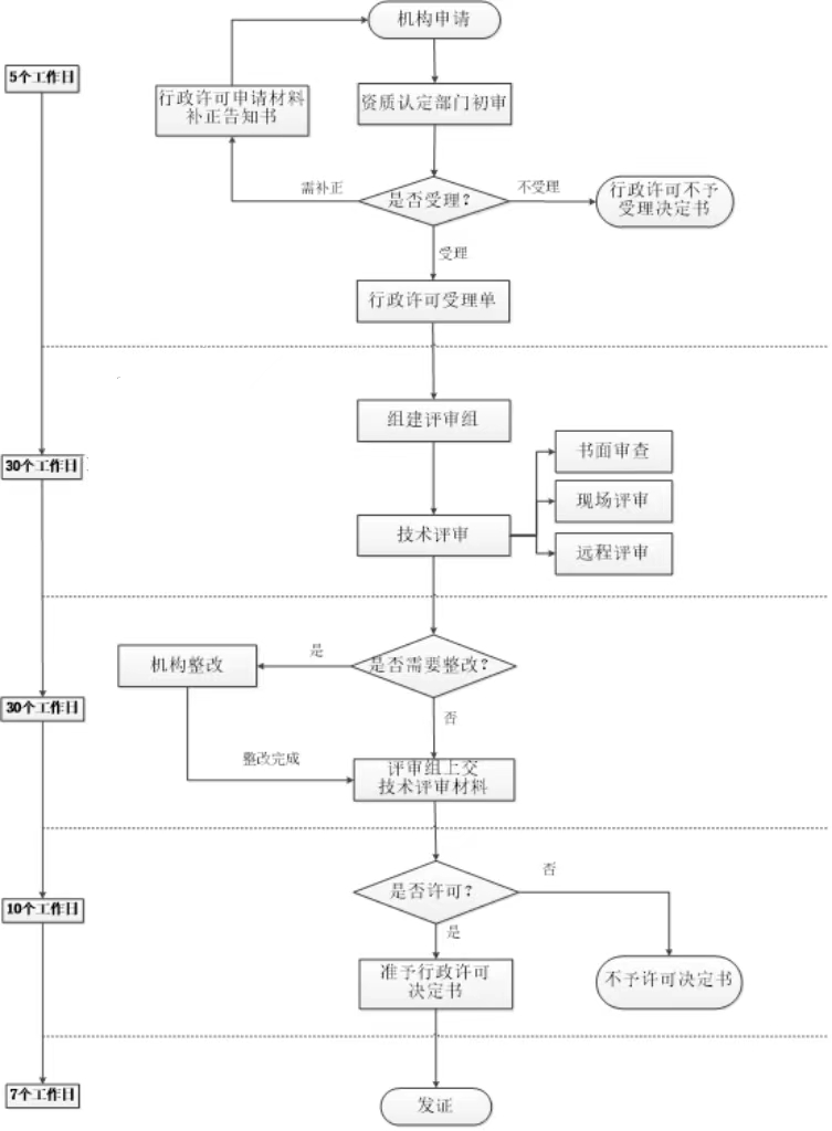 太阳成(tyc122cc-VIP认证集团)-Official Platform
