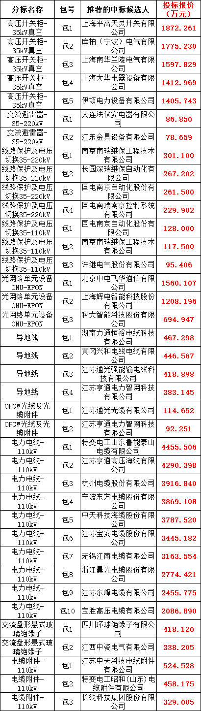 aa4072d19eaf91e94ea22d10eefa0b87 太阳成(tyc122cc-VIP认证集团)-Official Platform