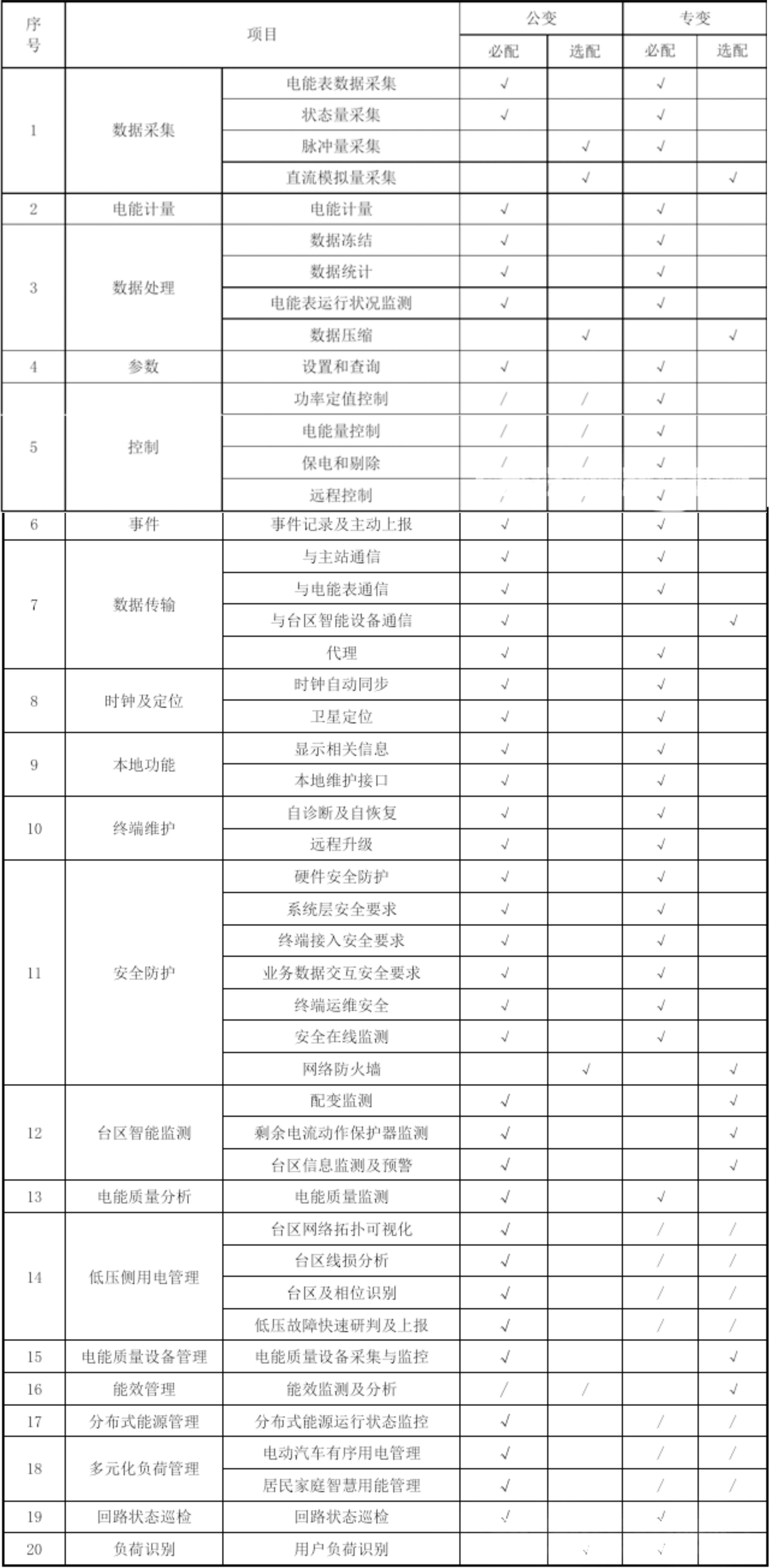 太阳成(tyc122cc-VIP认证集团)-Official Platform