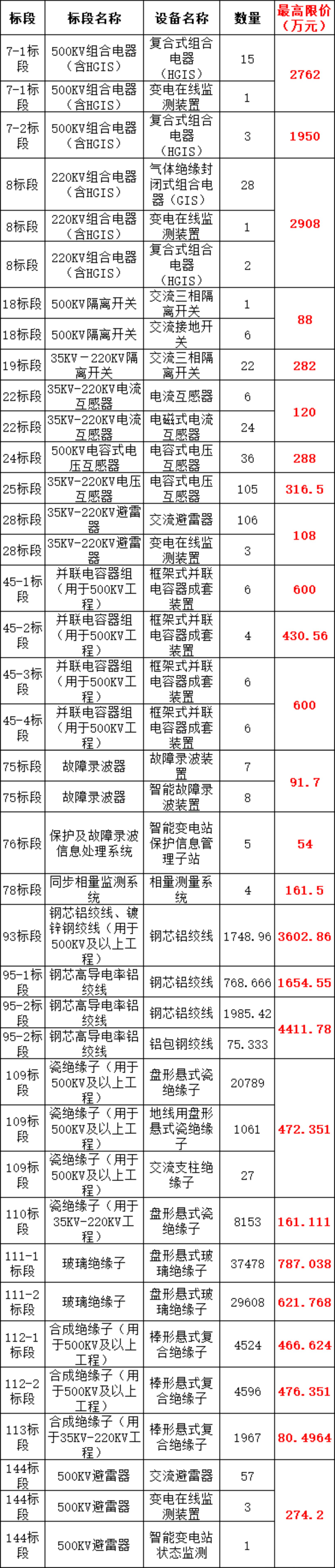 太阳成(tyc122cc-VIP认证集团)-Official Platform