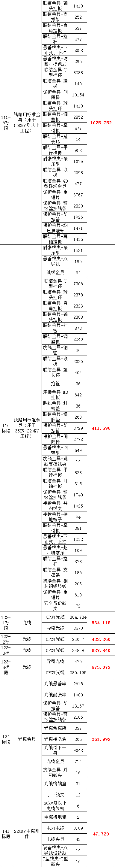 太阳成(tyc122cc-VIP认证集团)-Official Platform