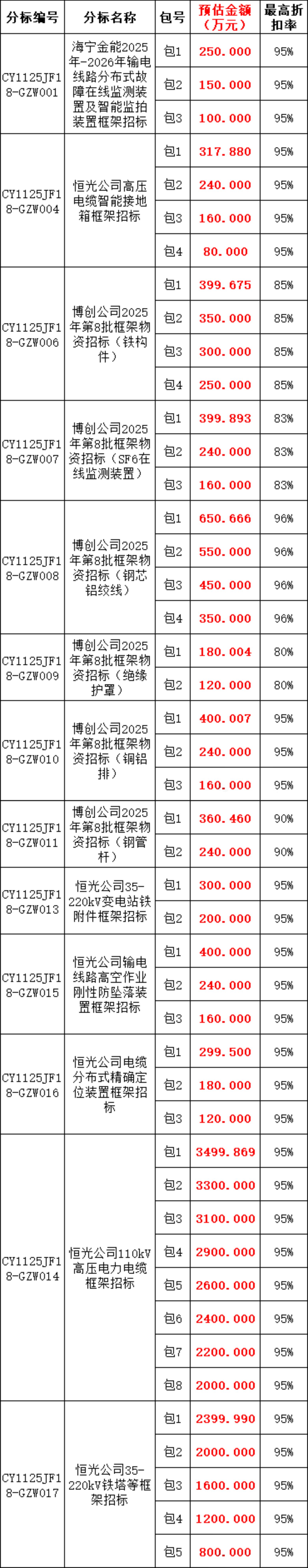 0bb94480b72850ebee2a421f7ae17fab 太阳成(tyc122cc-VIP认证集团)-Official Platform
