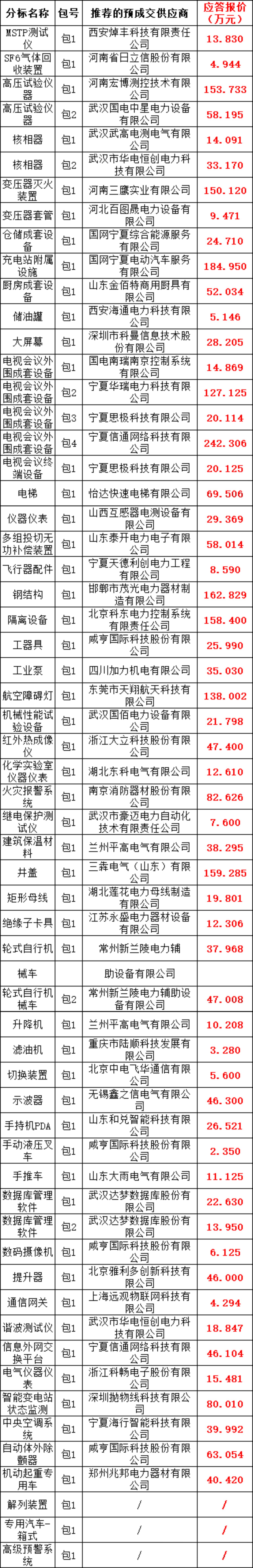ee7c2438c02370a0bf4eb836b578d890 太阳成(tyc122cc-VIP认证集团)-Official Platform