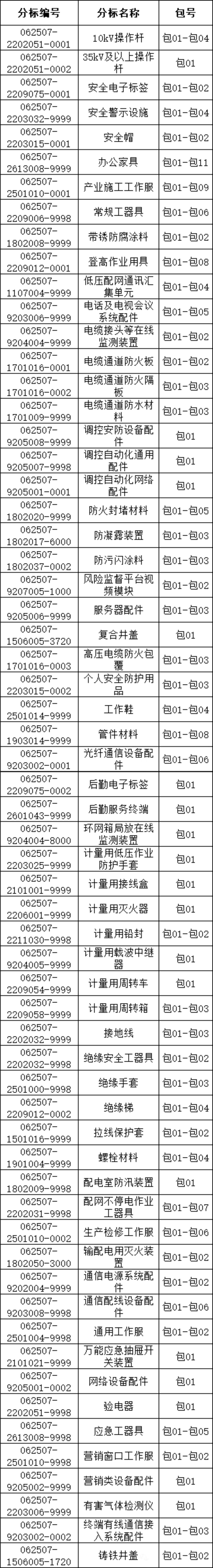 太阳成(tyc122cc-VIP认证集团)-Official Platform