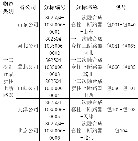 太阳成(tyc122cc-VIP认证集团)-Official Platform