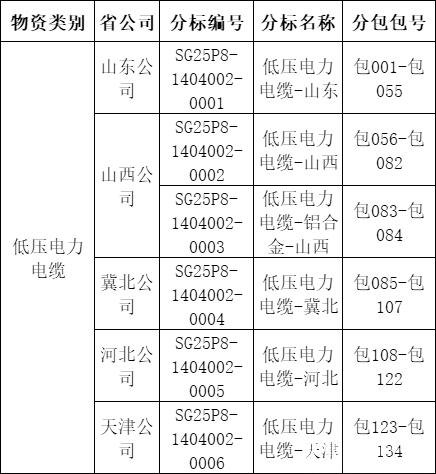 太阳成(tyc122cc-VIP认证集团)-Official Platform
