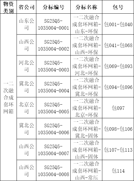太阳成(tyc122cc-VIP认证集团)-Official Platform