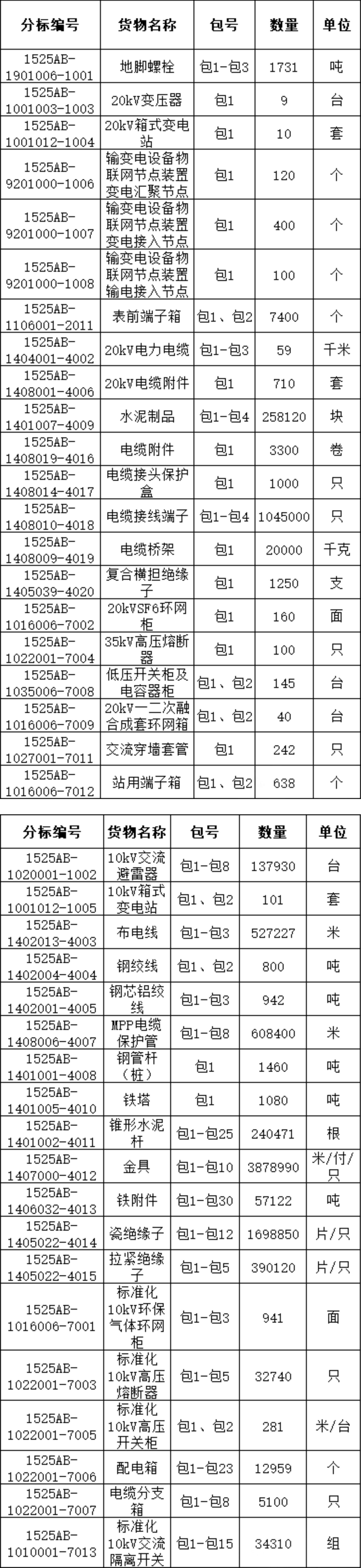 83ade932423f622431d09cf5f0c4884b 太阳成(tyc122cc-VIP认证集团)-Official Platform