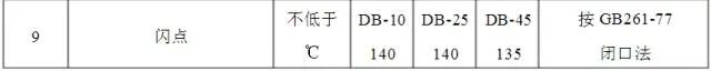 太阳成(tyc122cc-VIP认证集团)-Official Platform
