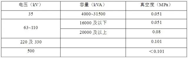 太阳成(tyc122cc-VIP认证集团)-Official Platform
