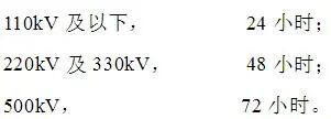 太阳成(tyc122cc-VIP认证集团)-Official Platform