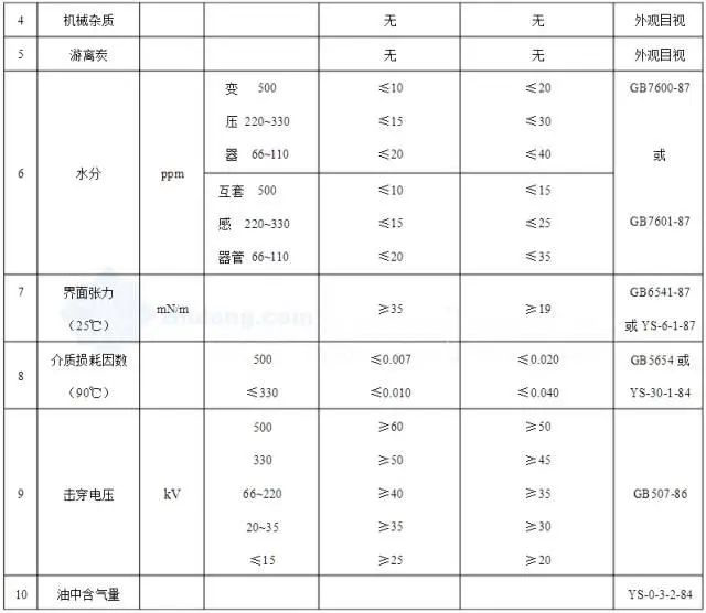 太阳成(tyc122cc-VIP认证集团)-Official Platform