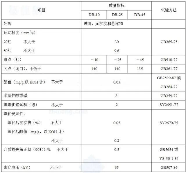 太阳成(tyc122cc-VIP认证集团)-Official Platform