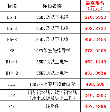 太阳成(tyc122cc-VIP认证集团)-Official Platform