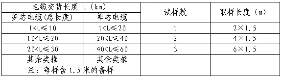 太阳成(tyc122cc-VIP认证集团)-Official Platform