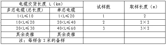 太阳成(tyc122cc-VIP认证集团)-Official Platform