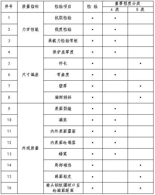 太阳成(tyc122cc-VIP认证集团)-Official Platform
