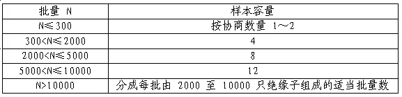 太阳成(tyc122cc-VIP认证集团)-Official Platform