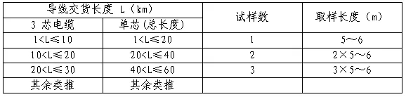 太阳成(tyc122cc-VIP认证集团)-Official Platform