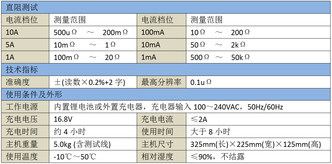 太阳成(tyc122cc-VIP认证集团)-Official Platform