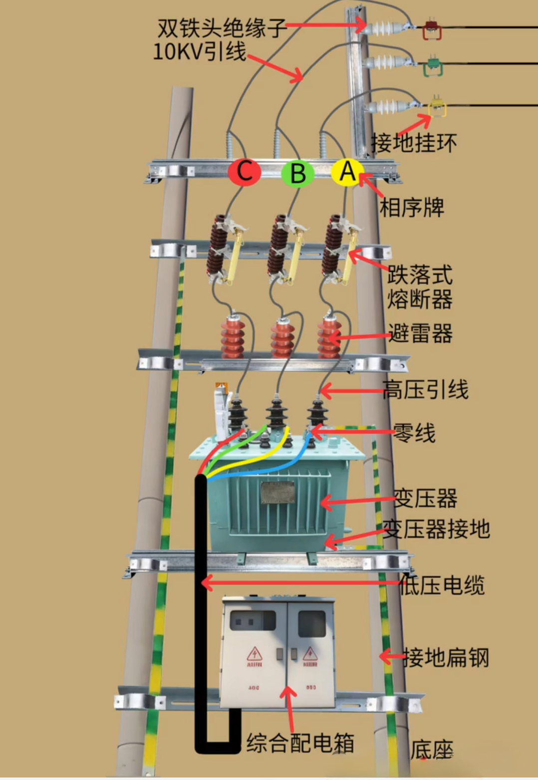 太阳成(tyc122cc-VIP认证集团)-Official Platform