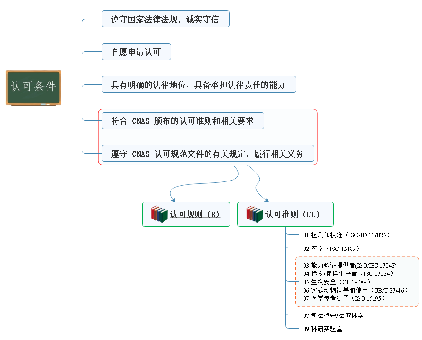 太阳成(tyc122cc-VIP认证集团)-Official Platform