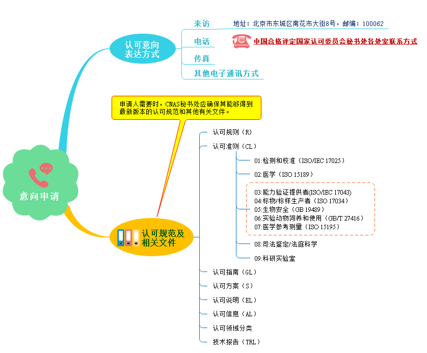 太阳成(tyc122cc-VIP认证集团)-Official Platform